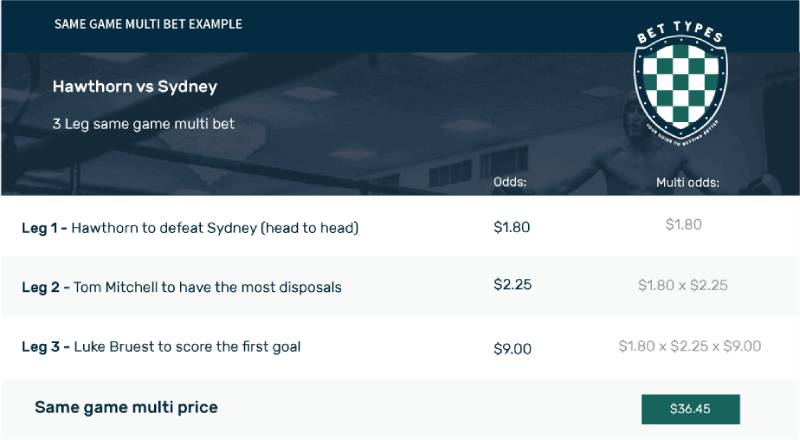 Cách Tính Xiên Bóng Đá Chuẩn Xác, Tối Ưu Kèo Chuẩn 4 Tính Xiên Với Kèo Châu Âu