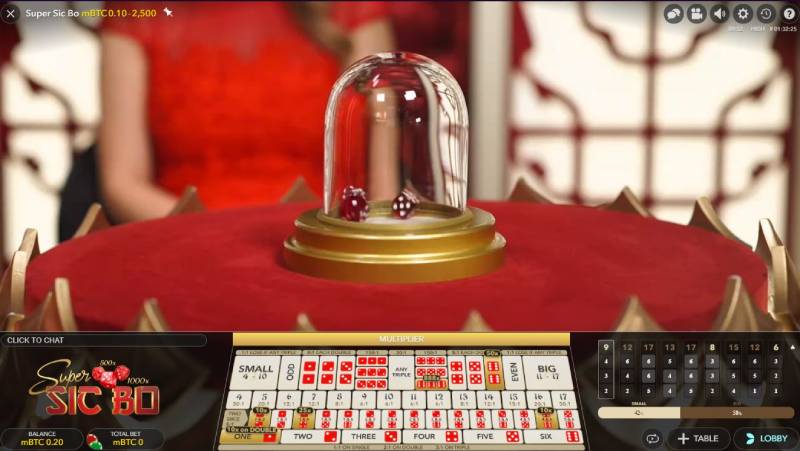 Bản chất của Sicbo: Trò chơi từ ba viên xúc xắc