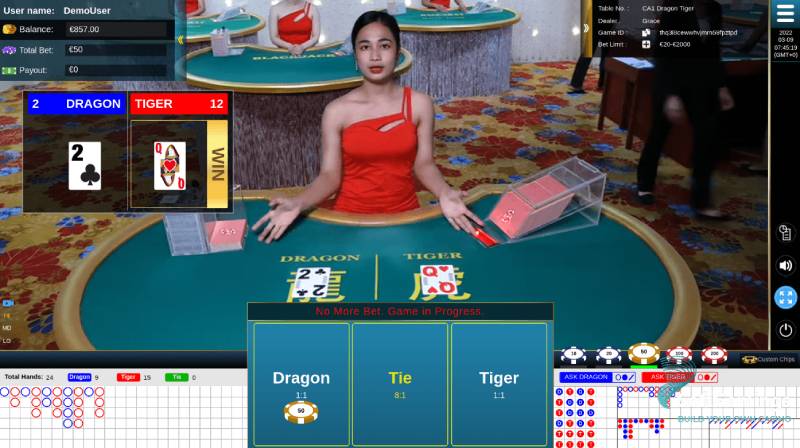 Chơi Rồng Hổ online: Trải nghiệm hiện đại và tiện lợi