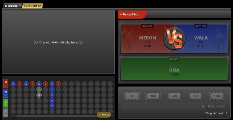 Chọn trận có thông tin rõ ràng, tránh kèo mập mờ