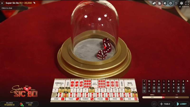 Mẹo chơi Sicbo online hiệu quả từ người mê số thực thụ