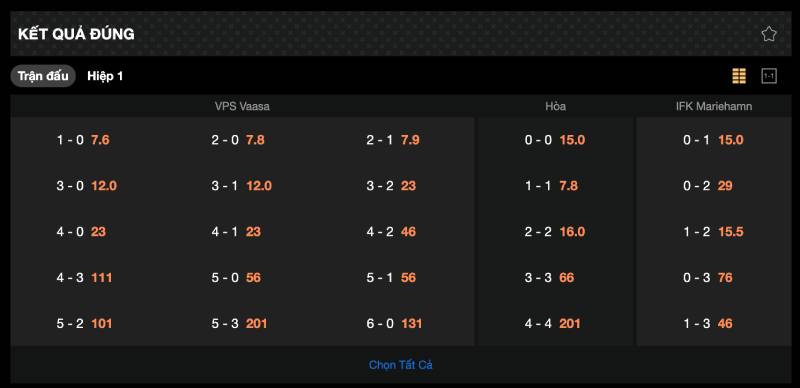 Theo dõi biến động odds và dòng tiền